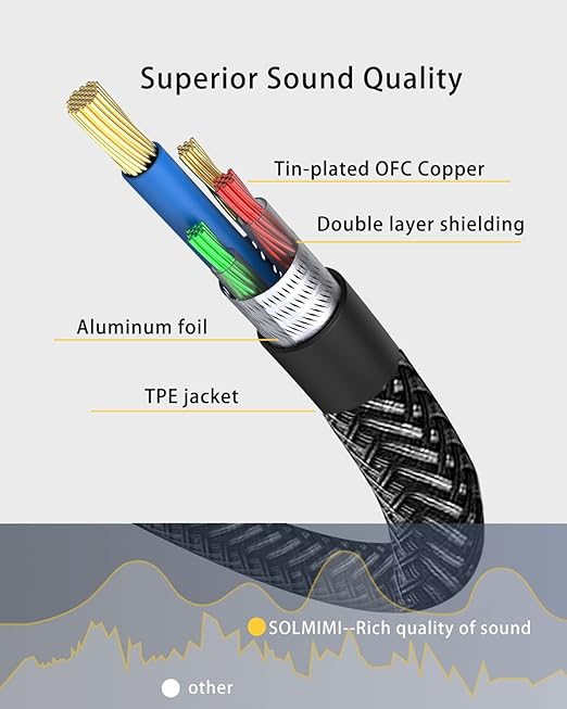 Headset Splitter Cable for PC 3.5mm Crystal-Nylon Braid Female to Dual 3.5mm - Image 4
