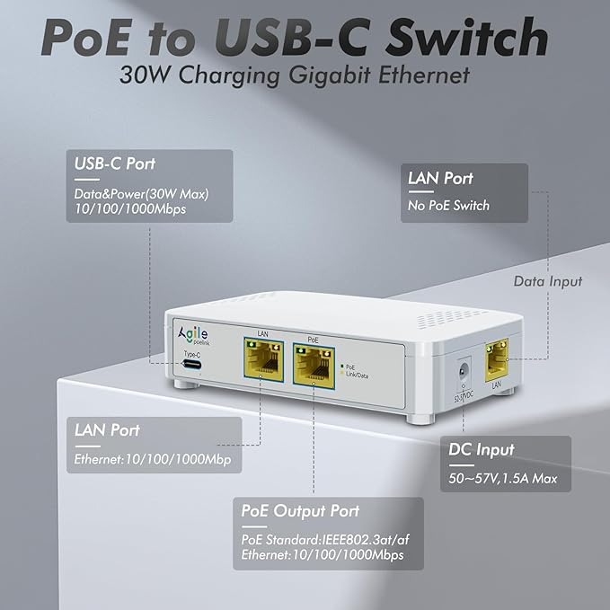 ​PoE to USB C Switch 60W 802.3af/at Compliant, 1 USB-C Port & 1 PoE+ Port & 1 - Image 3