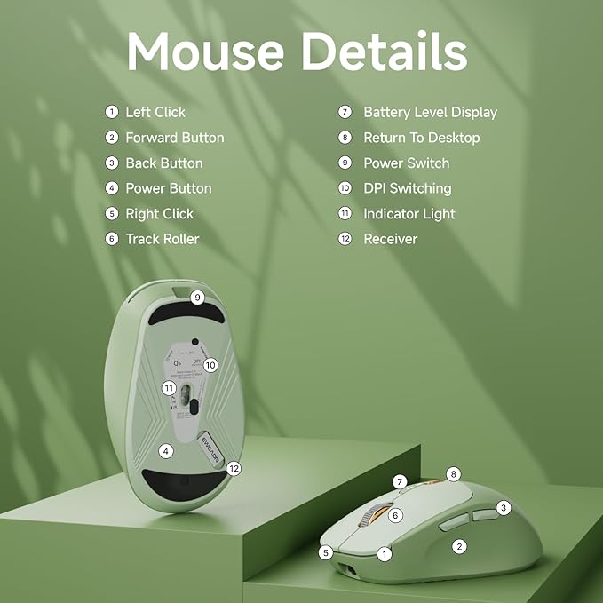 EWEADN Q5 Wireless Mouse, Battery Level Display, Ergonomic Office Mouse - Image 9