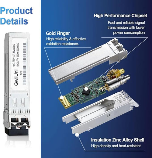 10Pcs Multi-Mode 10G SFP+ Fiber Module Network Transceiver, SR MM850nm 300m - Image 2