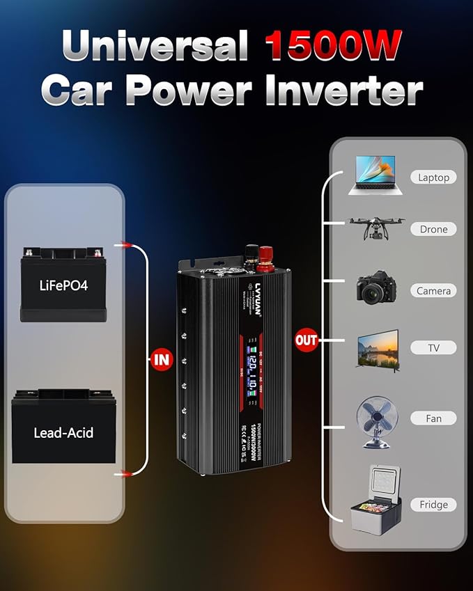 LVYUAN 1500W Car Power Inverter 12V to 110V DC to AC - Image 4