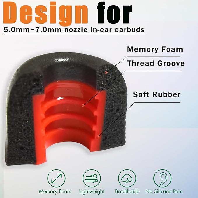 Small Earbuds Memory Foam Tips Fit 5mm-7mm Anti-Slip Isolation Noise - Image 3