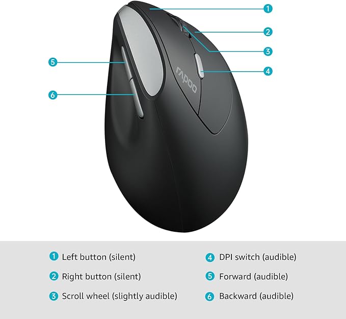 Rapoo EV250 Silent Vertical Ergonomic Mouse, 2.4G Wireless Optical Mouse - Image 8