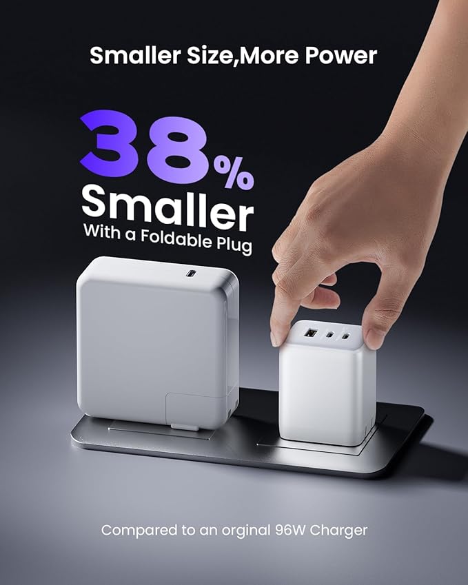100W USB C Charger Block, 3-Port Compact Foldable Power Adapter USB Wall Charger - Image 3