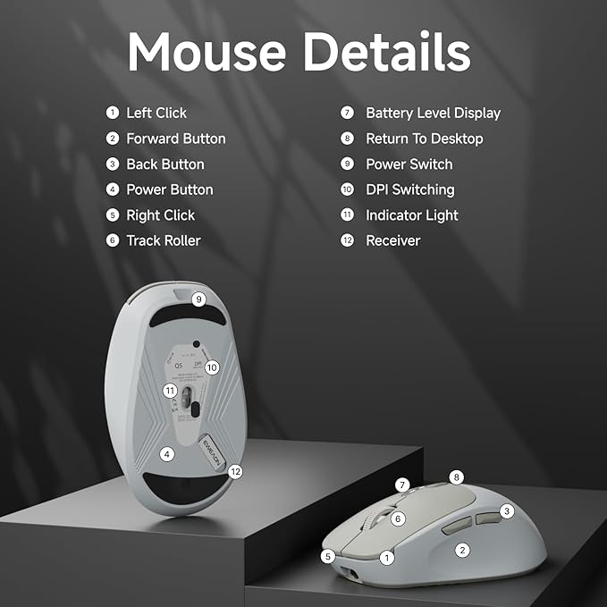 EWEADN Q5 Wireless Mouse, Battery Level Display, Ergonomic Office Mouse - Image 9