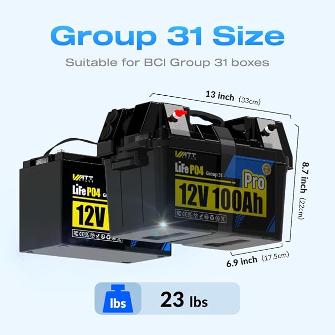 4Pack 12V 100Ah LiFePO4 Lithium Battery, BCI Group 31, Deep Cycle Up to 15000 - Image 2