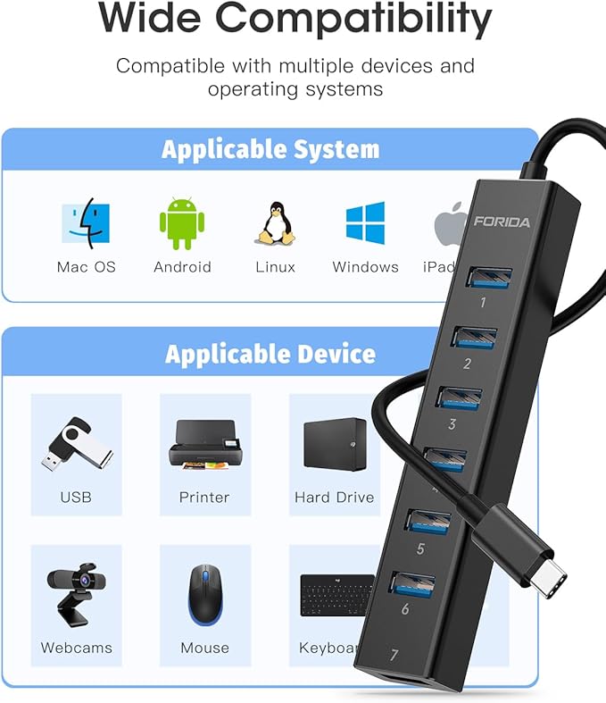 FORIDA USB C Hub-8 Port USB HUB - Image 7