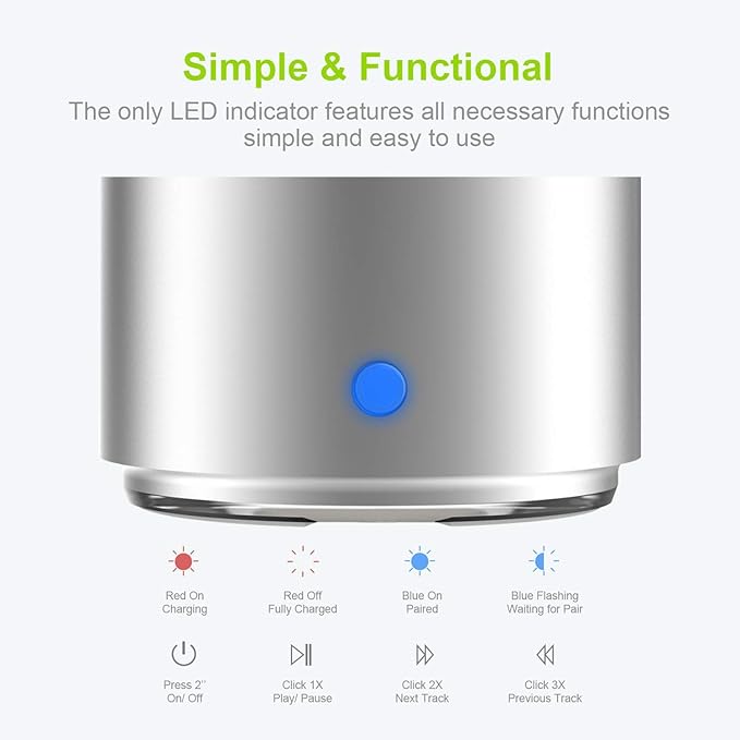 Travel Case Packed, Wireless Mini Bluetooth Speaker - Image 5
