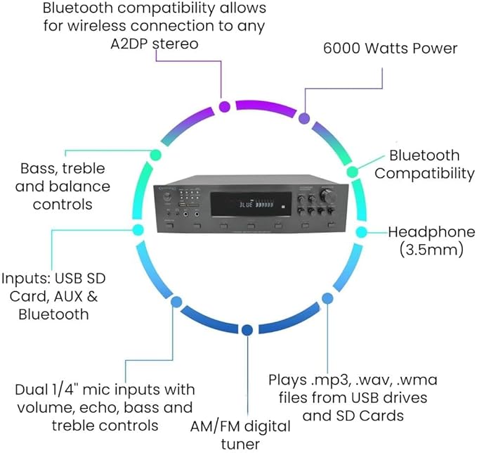 Vaiyer Home Audio System Kit, 6-Channel 6000 Watts Amplifier - Image 3