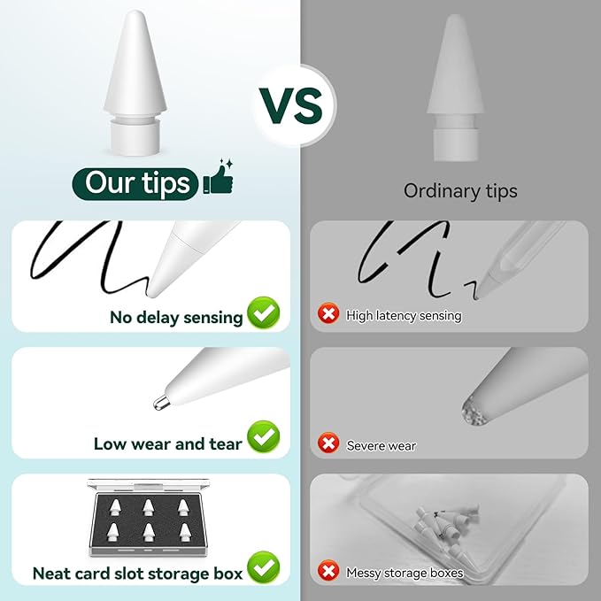 Inesore 4 Styles Replacement Tips - Image 5
