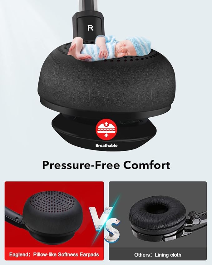 USB Headset with Microphone for PC, On-Ear Computer Laptop Headphones with - Image 3