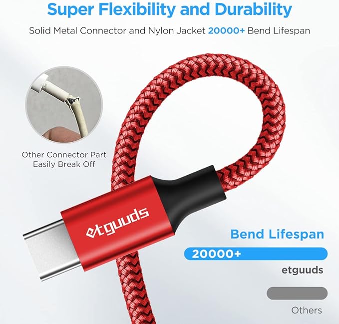 etguuds 6.6ft USB A to USB C Cable 3A Fast Charging, - Image 6