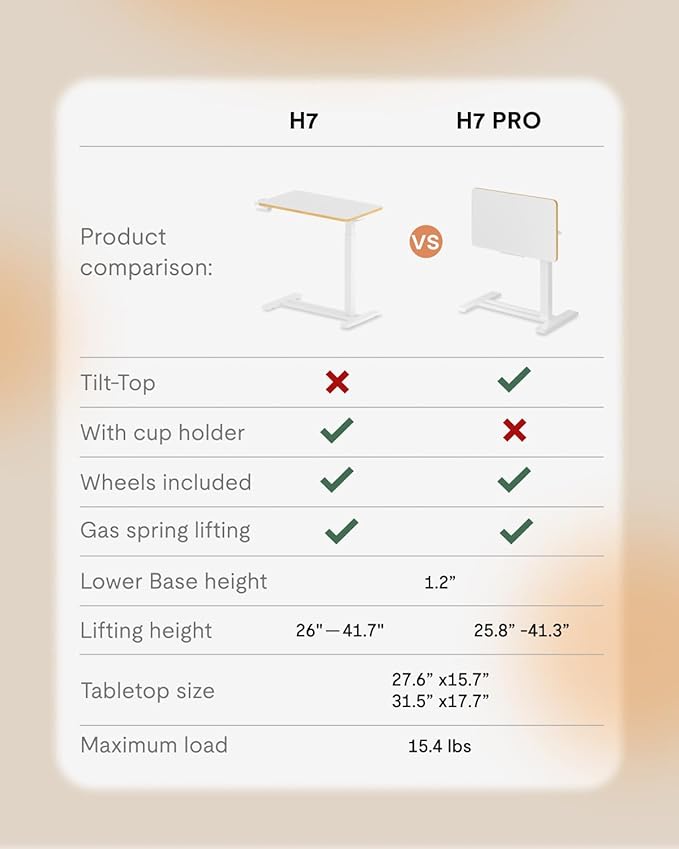 FLEXISPOT H7 PRO Mobile Standing Desk Adjustable Overbed Table Pneumatic - Image 9