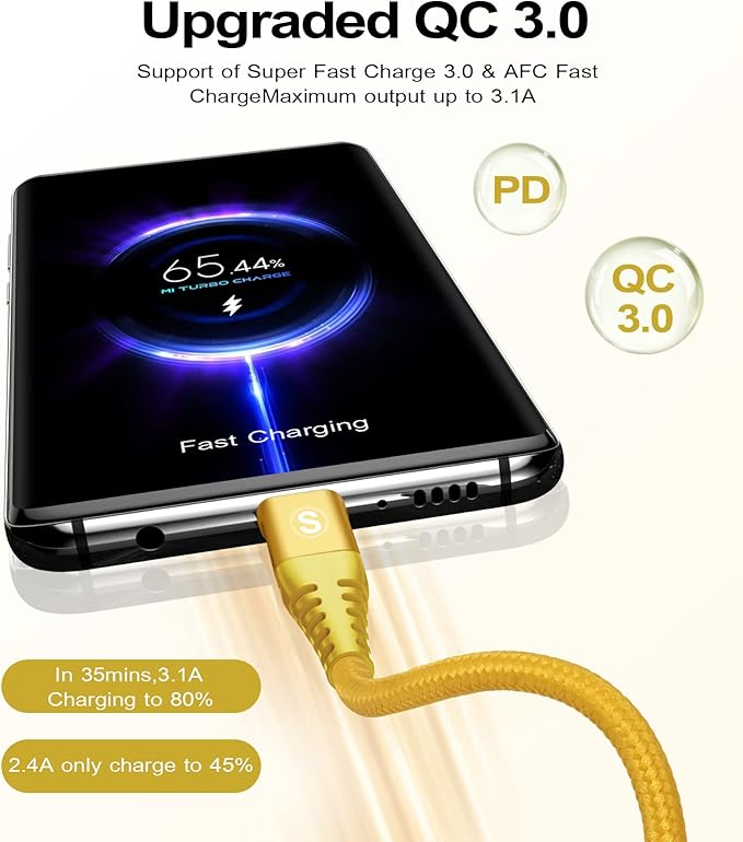 sweguard USB Type C Charger Cable iPhone 16 Charger Nylon Braided Cord - Image 2