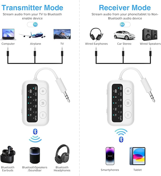 1Mii SafeFly Dot Bluetooth 5.3 Transmitter Receiver - Image 5