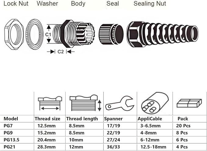 38 Pcs Waterproof Cable Gland, PG7、PG9、PG13.5、PG21 Thread 3~18mm, waterproof - Image 3