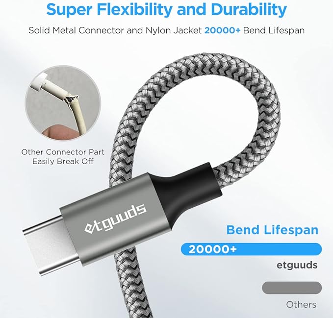 etguuds 6ft USB A to USB C Cable 3A Fast Charging, - Image 5