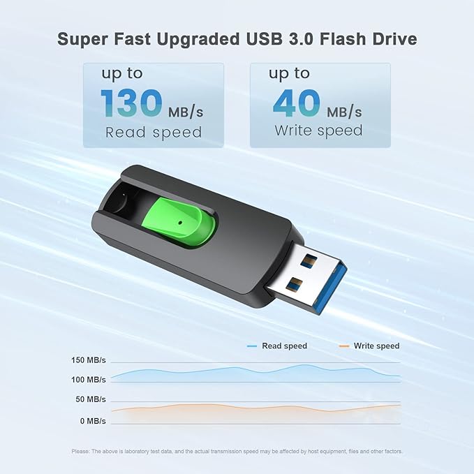 Aiibe 128GB Flash Drive 3.0 2 Pack, Upgraded 130MB/s USB 3.0 Flash Drive High - Image 2