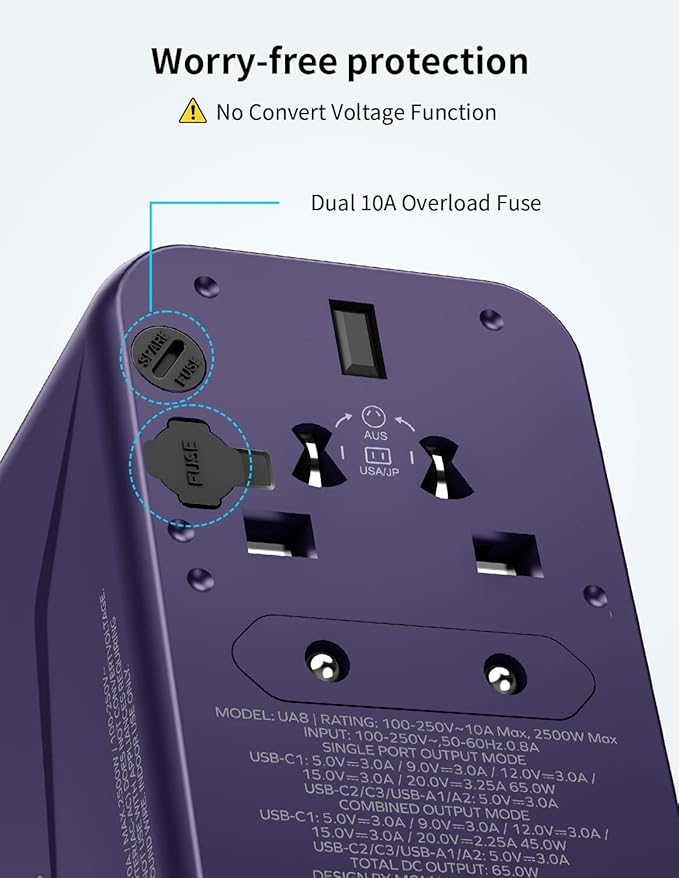 MOMAX Universal Travel Adapter, 70W GaN Travel Plug Adapter - Image 8
