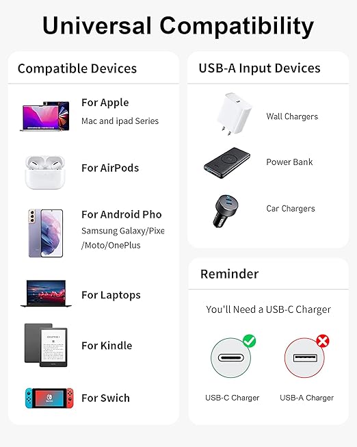 ZBF 100W USB C Magnetic Charging Cable, Magnetic Charger Cable - Image 7