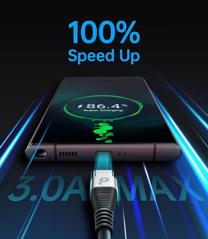 USB C to USB C Charger Cable, Coiled USB C Charger Cable - Image 2