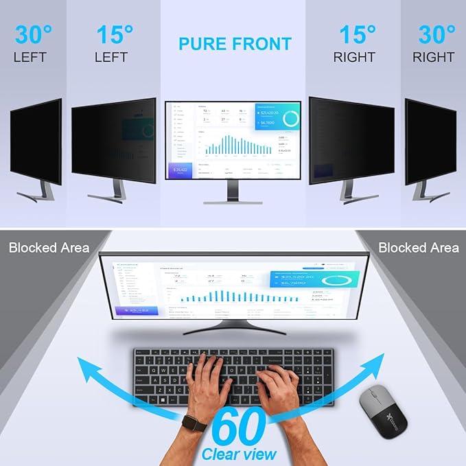 20 Inch Privacy Screen for Monitor Computer Screen Privacy Filter for 16:9 - Image 2