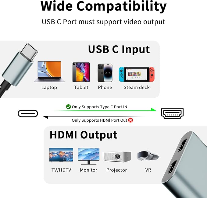 USB C to Dual HDMI Adapter, 4K@60Hz Type-C to HDMI Splitter - Image 7