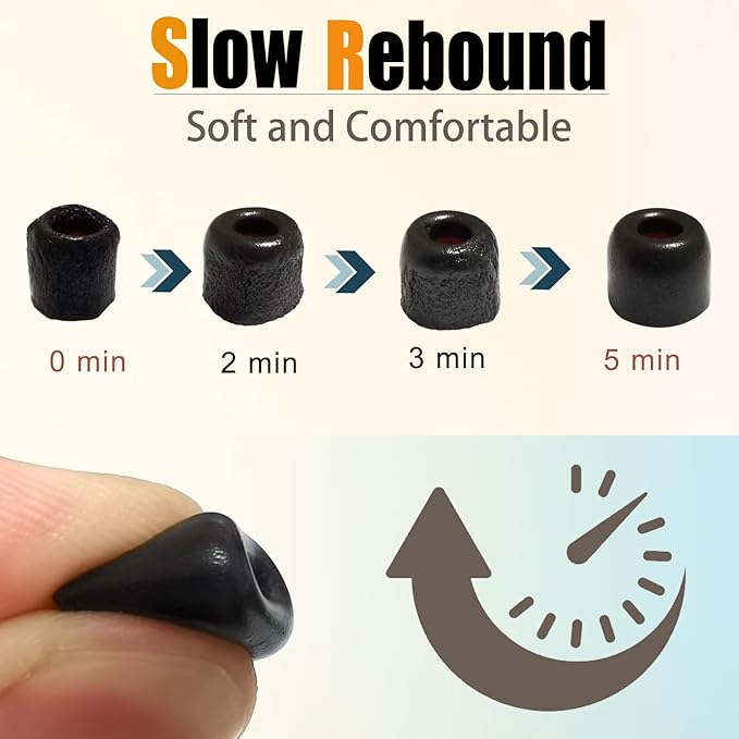 Memory Foam Ear Tips Replacement Earbuds Tips Noise Reduction Anti-Slip fit - Image 2