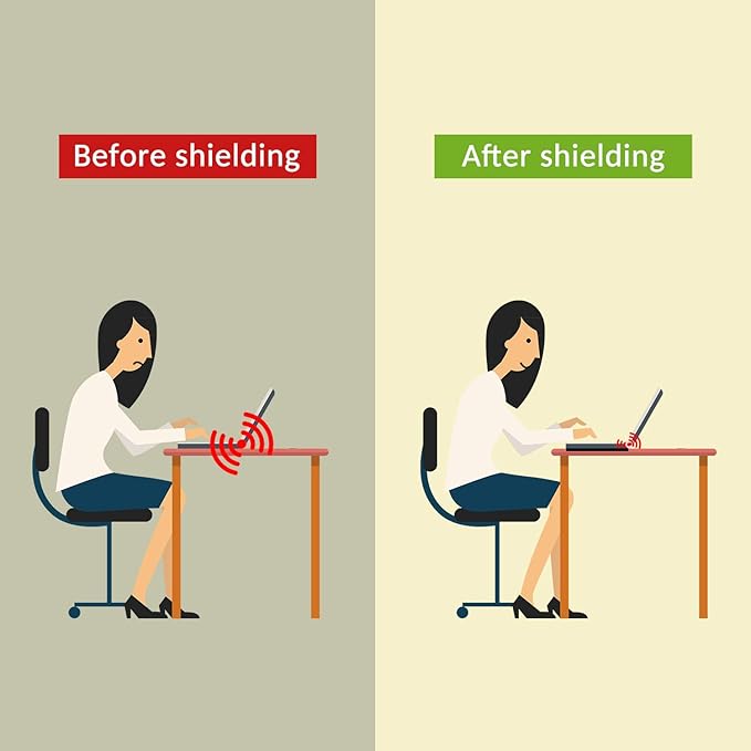 QRFDTSOQY Laptop Pad Protection, Radiation Shielding Pad, Suitable - Image 6