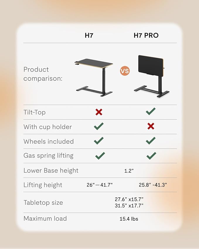 FLEXISPOT H7 PRO Mobile Standing Desk Adjustable Overbed Table Pneumatic - Image 9