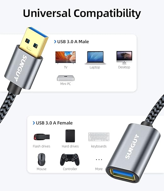 SUNGUY 5Gbps USB 3.0 Extension Cable, 6FT USB Extender, USB A Male to Female - Image 4