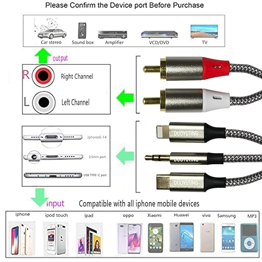 3 in 1 Audio Cable, iOS Phone/3.5mm AUX/USB C to 2 RCA, Stereo Audio Adapter - Image 3
