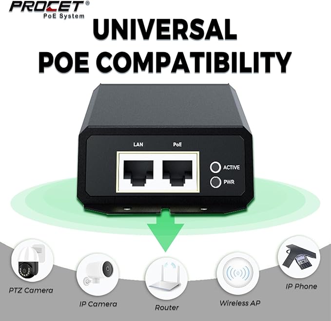 PROCET Gigabit PoE++ Injector 90W, IEEE802.3 af/at/bt Compliant 10/100/1000Mbps - Image 5