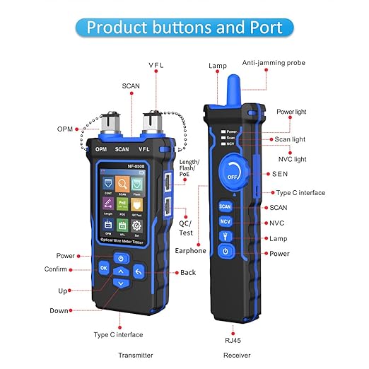 NOYAFA NF-8508 Network Cable Tester - Image 4