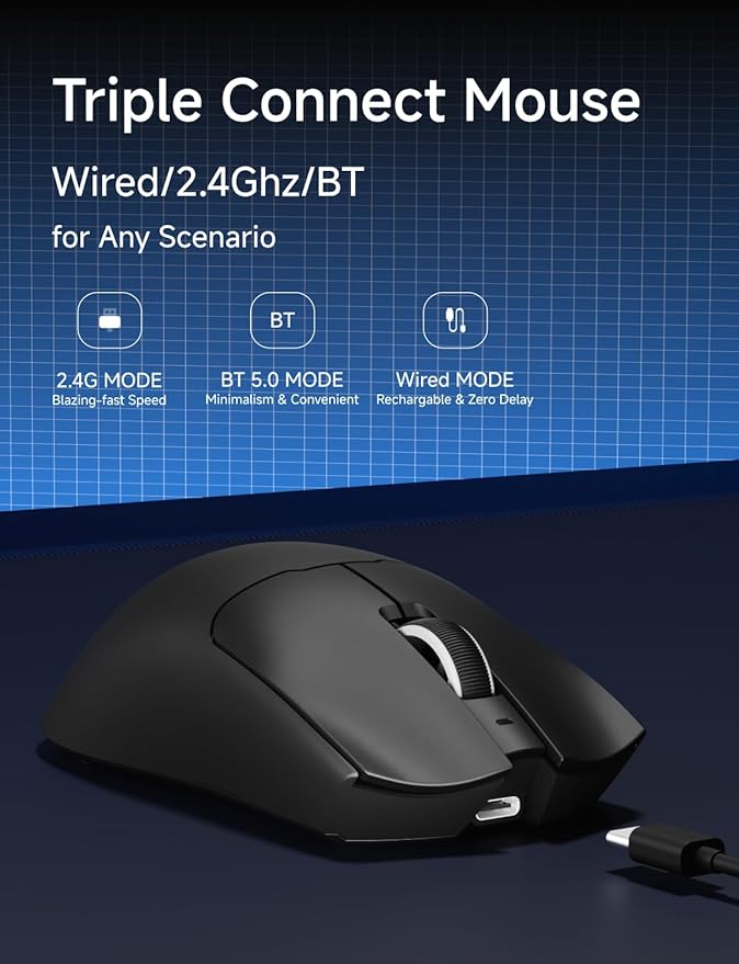 S9 Pro Wireless Gaming Mouse, 59G Ergonomic Computer Mouse, Triple Modes - Image 3