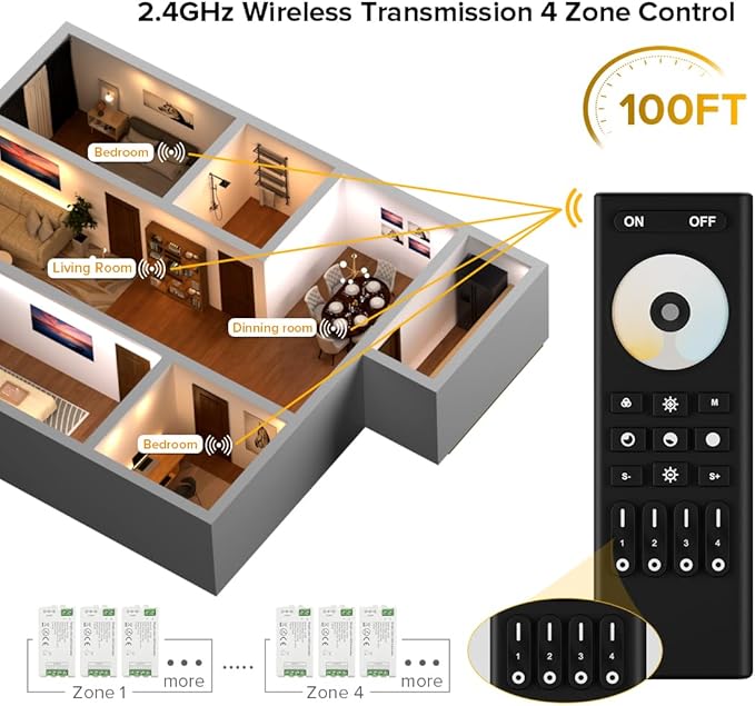 BTF-LIGHTING RF 2.4GHz Wireless Remote RC02RFB &3PCS C02RF Tuya Controller Kit - Image 2