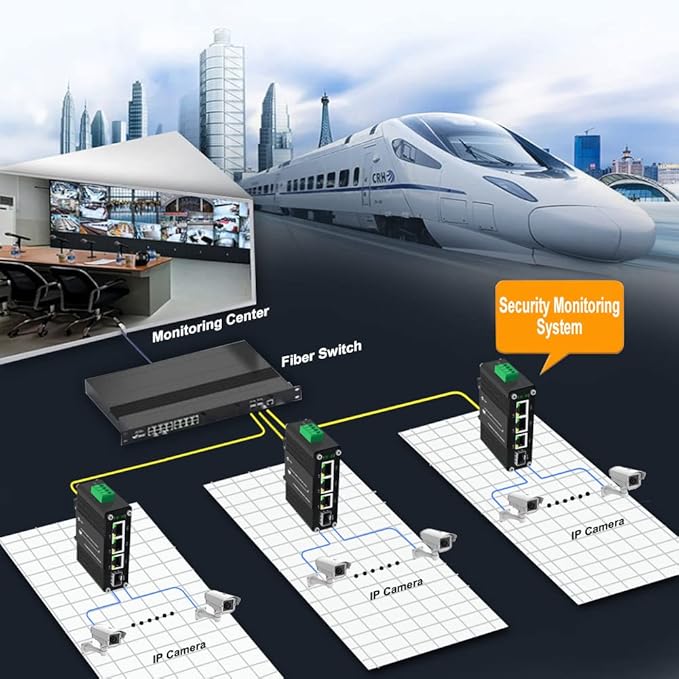 Mini Throncom 4 Ports Gigabit Industrial Fiber Ethernet Solar Switch Hardened - Image 6