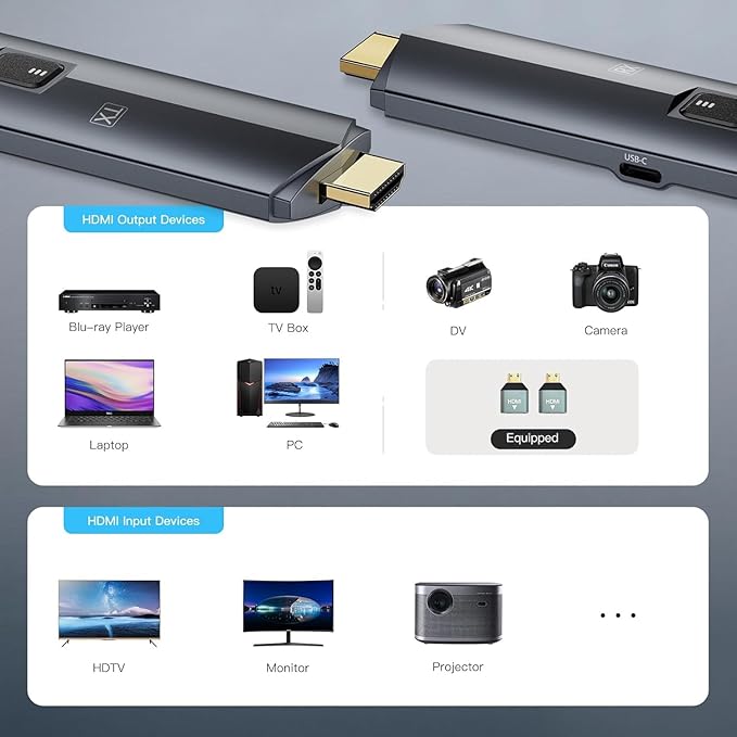 2025 Upgraded Wireless HDMI Transmitter and Receiver 4K, Portable Wireless HDMI - Image 6