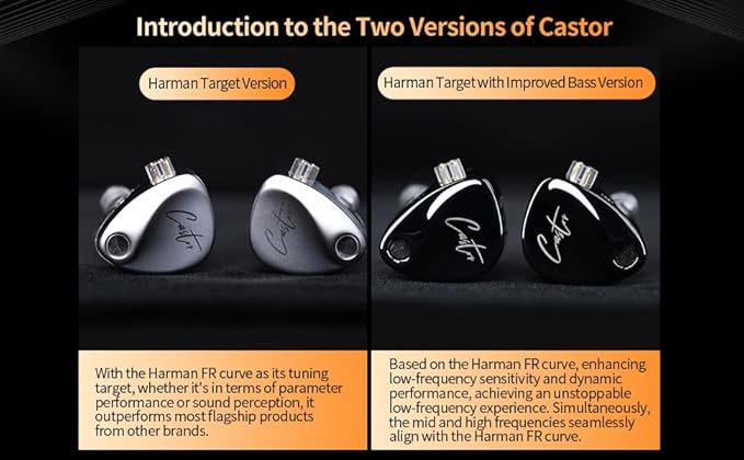 KZ Castor in Ear Monitor Headphones, HiFi Bass Wired Earphone Sound Tunable - Image 4