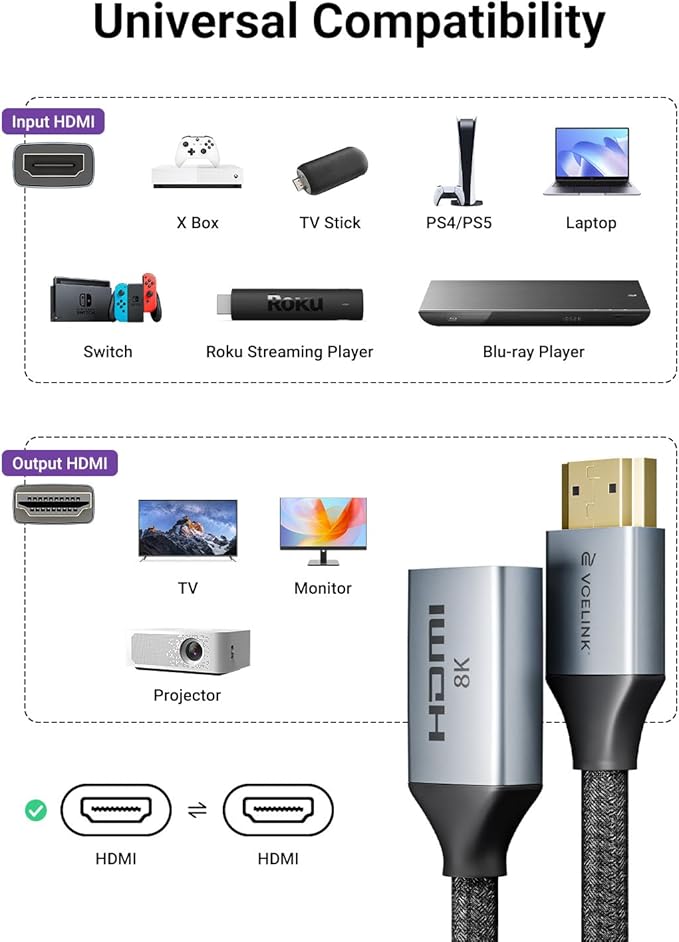 8K Short HDMI Extender Cable 0.6 FT Ideal - Image 4