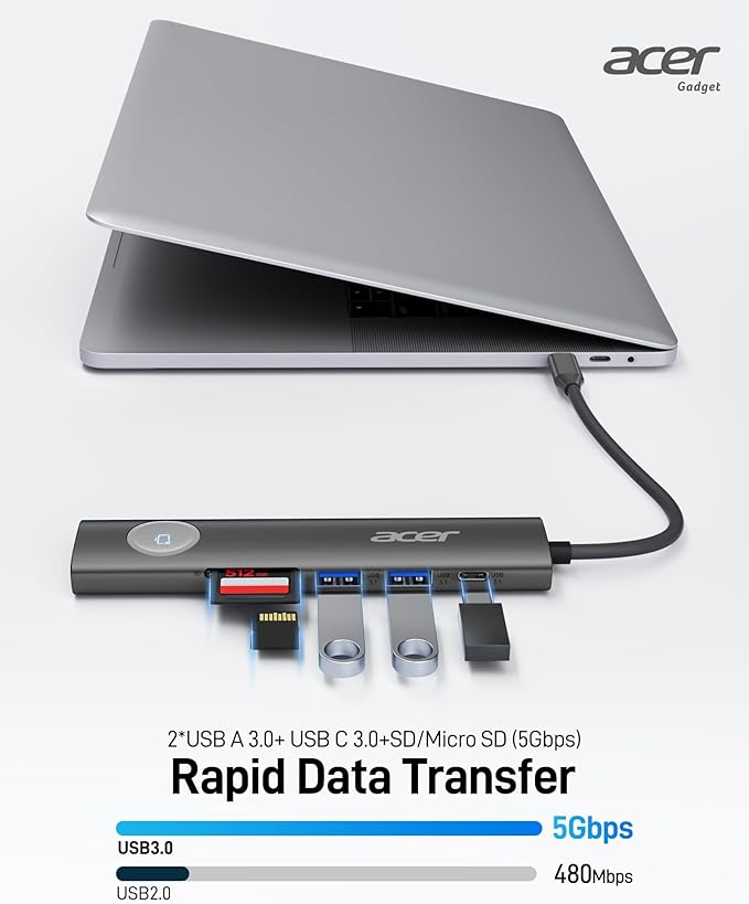 Acer USB C HUB Multiport Adapter, 7 in 1 USB-C to HDMI Adapter - Image 6