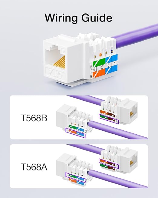 VCE UL Listed 10Gbps Cat6 Keystone Jack Insert 25-Pack, 90 Degree Punch Down - Image 7