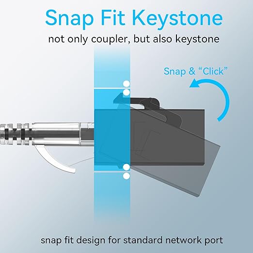 CAT6A RJ45 Keystone Coupler, Cat6 Keystone Jack Female to Female, Cat 6a Inline - Image 3