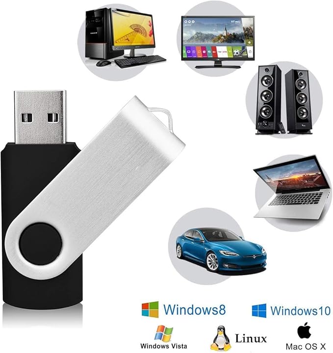 KEXIN 128GB Flash Drive 20 Pack Flash Drive Bulk USB Thumb Drive 128 GB USB - Image 2
