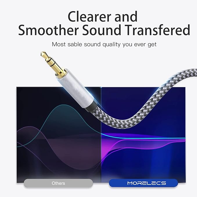 Aux Extension Cord 15ft, 3.5mm 1/8 Aux Stereo Audio Cable Male to Female Stereo - Image 3