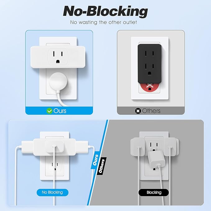 Multi Plug Outlet Extender 1pack, 3 Outlet Grounding Wall Adapter, Cruise - Image 4