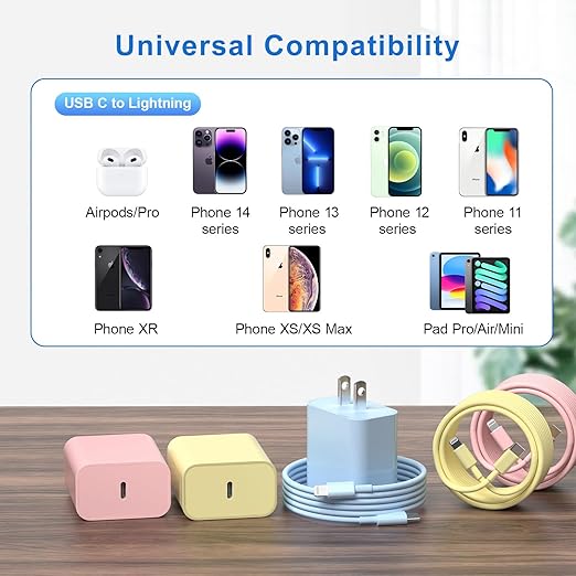 Compatible with iPhone 14 13 12 Charger, 20W Fast Charging Wall Charger - Image 5