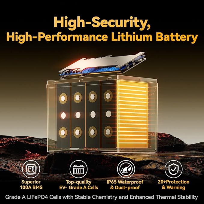 Power Queen 12V 100Ah LiFePO4 Battery BCI Group 24 Lithium Battery, Deep Cycle - Image 5