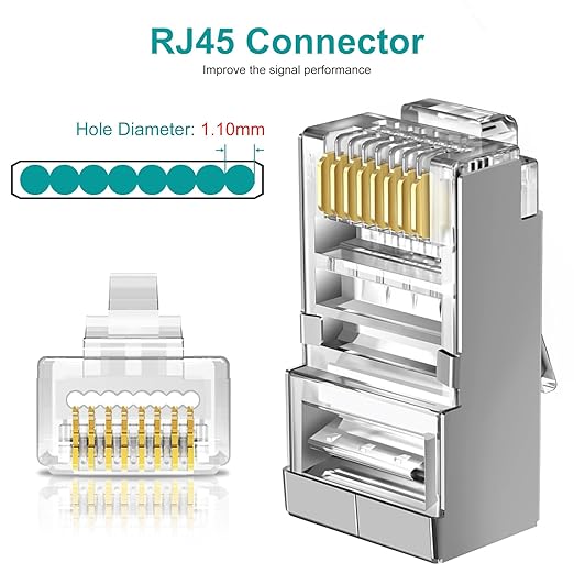 50-Pack Cat 6 Shielded Pass Through RJ45 Connectors + 50Pack RJ45 Strain Relief - Image 2