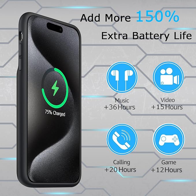 Battery Case for iPhone 15 Pro Max, Full Encircle 12000mAh Capacity - Image 2